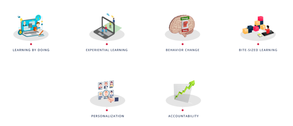 iAugmentor - EdTech Startups